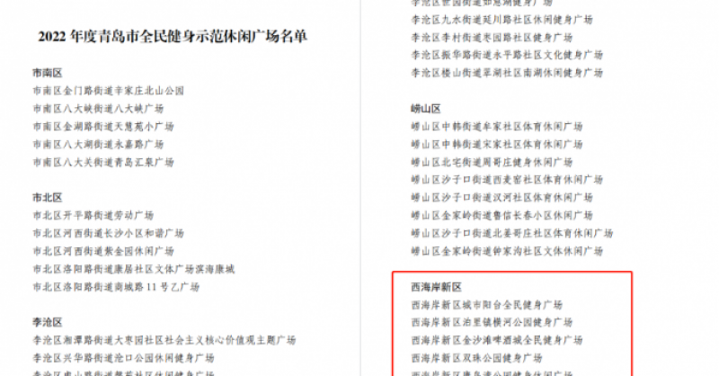 城市陽臺景區(qū)、金沙灘啤酒城、雙珠公園獲評“2022年度青島市全民健身示范休閑廣場”